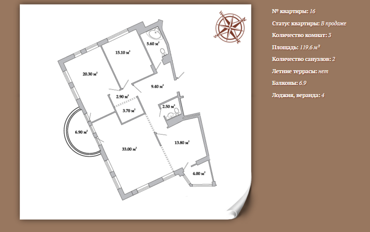 Планировка 3-х комнатной квартиры 119,60 м² ЖК АРИСТОКРАТЪ